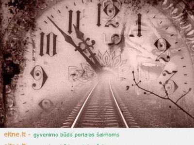 Laiko kapsulė: pirmyn… į ateitį iš 1987-ųjų