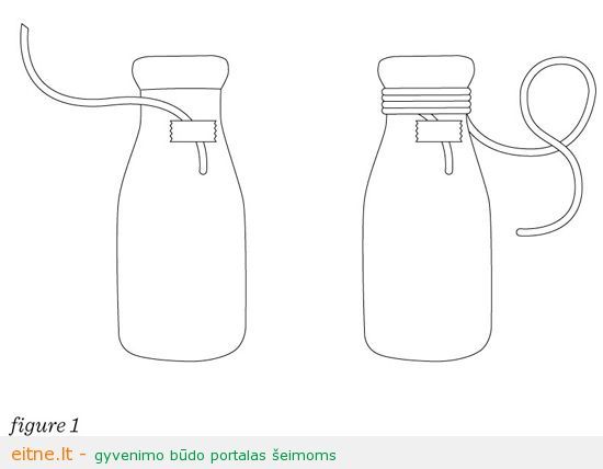 yarn-bottles-figure-1